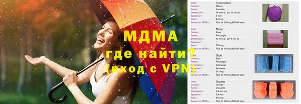 круглые Волосово